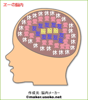 [�񡼤�Ǿ��]