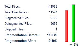 [Auslogics Disk Defrag]