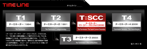 [�����ߥ͡����� ���顦���ʡ��������˥��륺��������饤��]