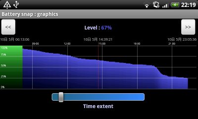 [Battery snap : graphics]