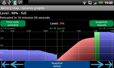 [Battery snap : dynamic graphic]