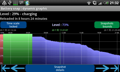 [Battery snap : dynamic graphic]