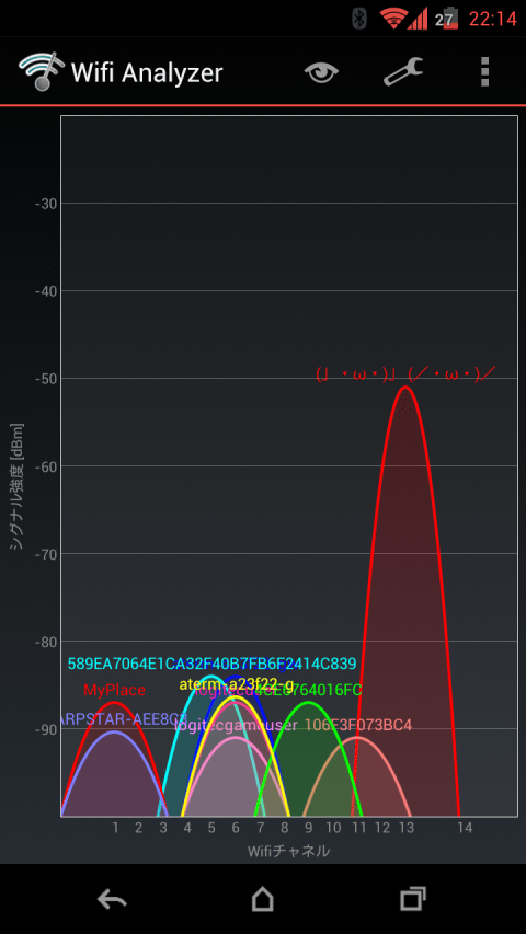 [Wifi Analyzer]