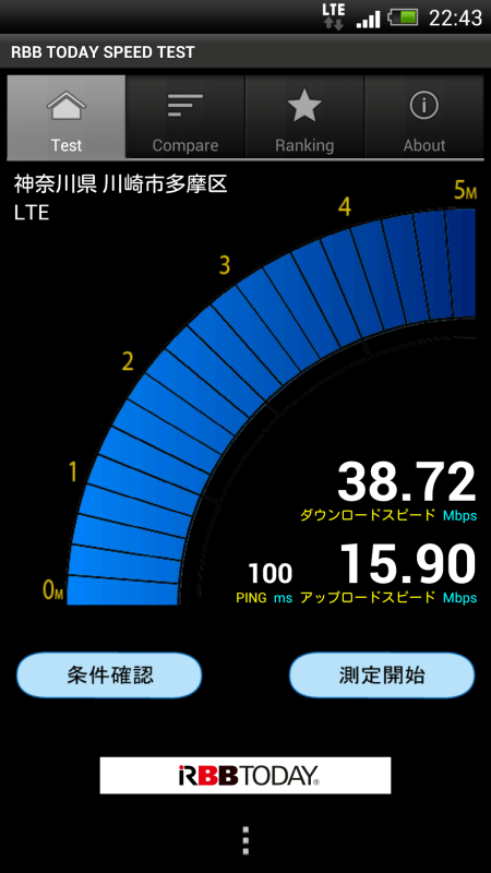 [HTC J butterfly RBB TODAY SPEED TEST]
