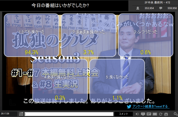 [�˥��˥����������ǿ��ɥ�ޡָ��ȤΥ����3�׸�ƨ������������ǿ������¶������󥱡��ȷ��]