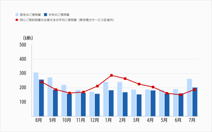 [�����̥����]