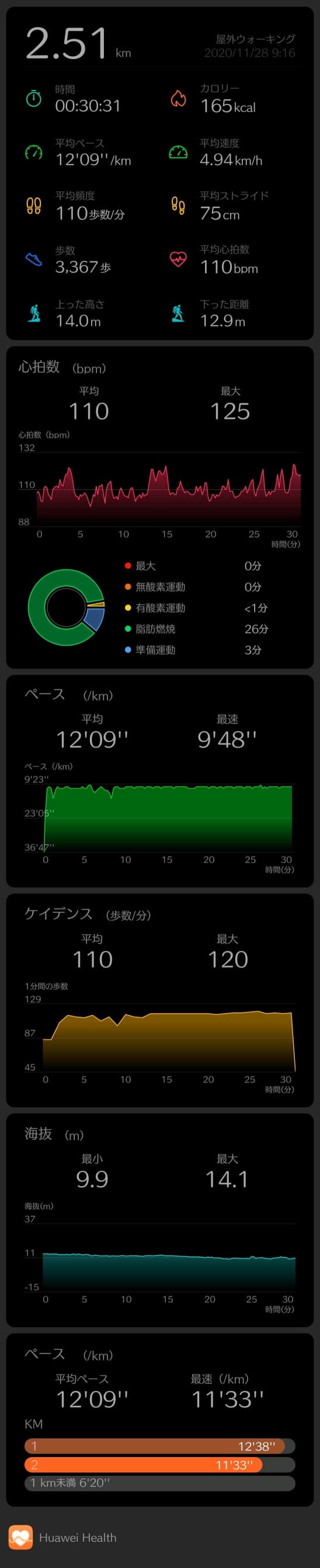 [HUAWEI Watch GT 2 �ε�Ͽ]